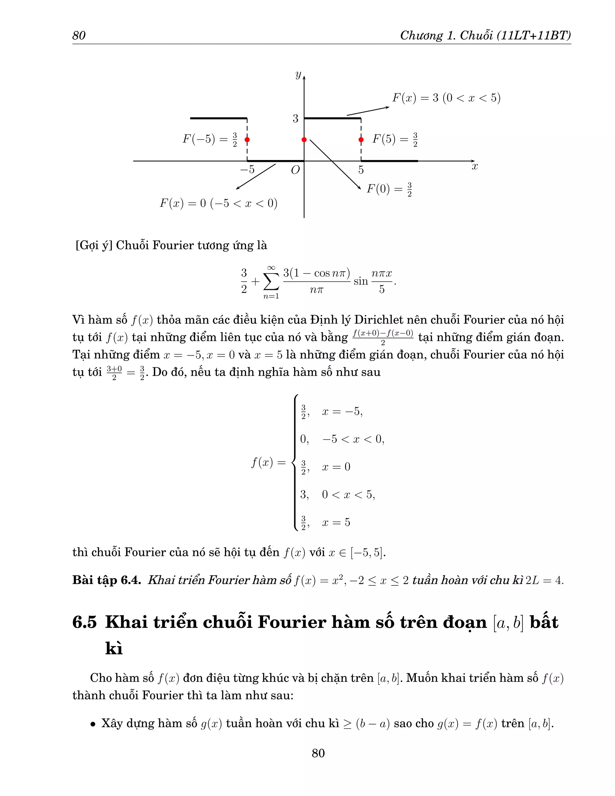 80 Chương 1. Chuỗi (11LT+11BT)
x
y
−5 5
3
O
F(x) = 3 (0  x  5)
F(x) = 0 (−5  x  0)
F(0) = 3
2
b b
b
F(5) = 3
2
F(−5) = 3
2
[Gợi ý] Chuỗi Fourier tương ứng là
3
2
+
∞
X
n=1
3(1 − cos nπ)
nπ
sin
nπx
5
.
Vì hàm số f(x) thỏa mãn các điều kiện của Định lý Dirichlet nên chuỗi Fourier của nó hội
tụ tới f(x) tại những điểm liên tục của nó và bằng f(x+0)−f(x−0)
2
tại những điểm gián đoạn.
Tại những điểm x = −5, x = 0 và x = 5 là những điểm gián đoạn, chuỗi Fourier của nó hội
tụ tới 3+0
2
= 3
2
. Do đó, nếu ta định nghĩa hàm số như sau
f(x) =





























3
2
, x = −5,
0, −5  x  0,
3
2
, x = 0
3, 0  x  5,
3
2
, x = 5
thì chuỗi Fourier của nó sẽ hội tụ đến f(x) với x ∈ [−5, 5].
Bài tập 6.4. Khai triển Fourier hàm số f(x) = x2
, −2 ≤ x ≤ 2 tuần hoàn với chu kì 2L = 4.
6.5 Khai triển chuỗi Fourier hàm số trên đoạn [a, b] bất
kì
Cho hàm số f(x) đơn điệu từng khúc và bị chặn trên [a, b]. Muốn khai triển hàm số f(x)
thành chuỗi Fourier thì ta làm như sau:
• Xây dựng hàm số g(x) tuần hoàn với chu kì ≥ (b − a) sao cho g(x) = f(x) trên [a, b].
80
 