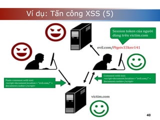 Ví dụ: Tấn công XSS (5)
 
