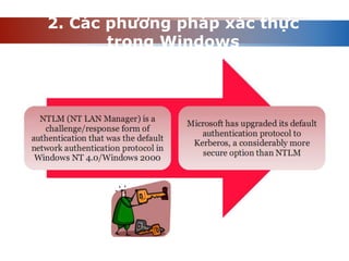 2. Các phương pháp xác thực
trong Windows
 