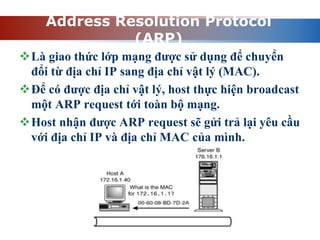 Address Resolution Protocol
(ARP)
Là giao thức lớp mạng được sử dụng để chuyển
đổi từ địa chỉ IP sang địa chỉ vật lý (MAC).
Để có được địa chỉ vật lý, host thực hiện broadcast
một ARP request tới toàn bộ mạng.
Host nhận được ARP request sẽ gửi trả lại yêu cầu
với địa chỉ IP và địa chỉ MAC của mình.
 