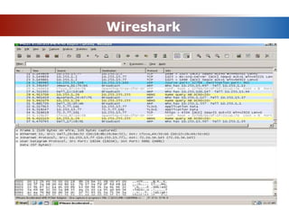 Wireshark
 