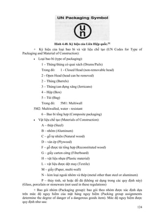 BÀI GIẢNG HÀNG HÓA VẬN TẢI 3TC-24.1.2021.FULL.docx