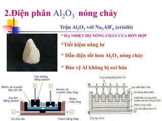 2.Điện phân Al2O3 nóng chảy
Trộn Al2O3 với Na3AlF6 (criolit)
*Tiết kiệm năng lư
* Dẫn điện tốt hơn Al2O3 nóng chảy
* Bảo vệ Al không bị oxi hóa
* HẠ NHIỆT DỘ NÓNG CHẢY CỦA HỖN HỢP
 