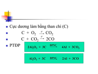  Cực dương làm bằng than chì (C)
 C + O2 CO2
 C + CO2 2CO
 PTĐP
to
to
2Al2O3 + 3C 4Al + 3CO2
ĐPNC
Al2O3 + 3C 2Al + 3COĐPNC
 