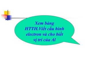 Xem bảng
HTTH.Viết cấu hình
electron và cho biết
vị trí của Al
 