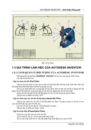 AUTODESK INVENTOR - Giới thiệu tổng quát                7




                                        Bản vẽ kỹ thuật.

1.3 QUI TRÌNH LÀM VIỆC CỦA AUTODESK INVENTOR
1.3.1 CÁCH QUẢN LÝ ĐỐI TƯỢNG CỦA AUTODESK INVENTOR
      Mỗi dạng đối tượng được AutoDesk Inventor lưu trữ vào một tập tin (file) riêng.
      Các tập tin đó như sau:
- Tập tin chứa chi tiết (Part Files)
       Tập tin này chỉ quản lý việc tạo ra một chi tiết hình khối thể đặc hoặc hình tấm. Mọi chi
tiết hoặc hình khối đều được thiết kế trong tập tin này.
       Tất cả các hình khối tạo ra trong tập tin này được hiểu là một chi tiết để sử dụng cho lắp
ghép. Do đó khi thiết kế, trong một tập tin chỉ nên xây dựng một chi tiết duy nhất.
       Dùng chi tiết của tập tin này để lắp ghép với các chi tiết trong các tập tin khác.
       Tập tin này có phần mở rộng *.IPT.
- Tập tin chứa cụm các chi tiết đã lắp ghép (Assembly Files)
     Tập tin này chứa các chi tiết có thể lắp ghép với nhau. Tại tập tin này có thể tạo ra các
cụm chi tiết hoặc các cụm chi tiết con.
     Lấy các chi tiết từ các tập tin *.IPT để ghép với nhau.
     Tập tin này có phần mở rộng *.IAM.
- Tập tin trình diễn (Presentation Files)
      Chứa các cửa nhìn của các cụm chi tiết.
      Tạo ra một số cửa sổ với các góc nhìn khác nhau.
      Tạo ra các hoạt cảnh mô tả việc lắp ghép hoặc hoạt động của cụm chi tiết.

                                                                           Nguyễn Văn Thiệp
 