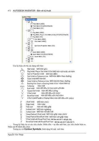 472   AUTODESK INVENTOR - Bản vẽ kỹ thuật




      Các ký hiệu chỉ thị các dạng mối hàn:




     Trong ký hiệu lại có các tiêu chuẩn. Nhấn dấu + tại đầu mối hàn, các tiêu chuẩn hiện ra.
Nhấn nút  đánh dấu chọn.
     Tương tự với Contour Symbols: hình dạng bề mặt mối hàn.

Nguyễn Văn Thiệp
 