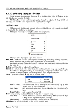528   AUTODESK INVENTOR - Bản vẽ kỹ thuật - Drawing


6.7.4.2 Sửa bảng thông số lỗ và ren
      Ngoài các chức năng chỉnh sửa chung cho tất cả các bảng, bảng thông số lỗ và ren có các
đặc thù riêng như trình bày dưới đây.
      Một bảng được vẽ vào, các lỗ tương ứng cũng được ghi ký hiệu tên lỗ. Bảng và lỗ là hai
đối tượng liên quan đến nhau. Việc chỉnh sửa được thực hiện riêng rẽ.

1- Đối với bảng
      Nhấn phím trái vào bảng, các nút xanh hiện ra, có thể nhấn vào một trong các nút này để
di chuyển, kéo dãn các đường kẻ của bảng.
      Nhấn phím phải chuột vào bảng đã vẽ, trình đơn động hiện ra.




      Chúng ta có thể thực hiện các lệnh chỉnh sửa sau:
Edit Hole Table - sửa các thiết lập thông số. Chức năng này chỉ áp dụng với bảng được chọn,
      không ảnh hưởng đến các bảng khác (nếu trong bản vẽ có nhiều bảng).
      Hộp thoại các thông số hiện ra để thay đổi. Nội dung hộp thoại đã giải thích tại phần thiết
      lập thông số.
Delete - xoá bảng. Các ký hiệu tên lỗ cũng bị xoá.
Precision - độ chính xác. Nếu nhấn vào một ô của bảng thì chức năng này được kích hoạt.
      Nếu nhấn vào đường kẻ của bảng thì chức năng này không được kích hoạt. Nhấn nút 
      để chọn số chữ số thập phân sau dấu phẩy cho các giá trị bằng số trong ô đó.
Table - sửa bảng. Nhấn nút , tiếp theo có các chức năng:




      Resort Table:        sắp xếp lại bảng. Nếu có thêm các lỗ mới, sẽ được sắp xếp lại theo
                           tiêu chí đặt ra tại thiết lập thông số.
      Split Table:         chia bảng thành nhiều bảng. Khi có nhiều lỗ, có thể chia thành nhiều
                           bảng.
      Export Table:        xuất bảng thành một tệp Txt.
Row - xử lý các dòng của bảng. Nhấn nút , tiếp theo có các chức năng:
      Add Hole:            thêm lỗ. Nhấn chọn vào lỗ cần thêm vào bảng. Nhấn phải chuột, chọn
                           Create, lỗ mới được thêm thông số vào bảng.
      Delete Hole:         xoá lỗ. Khi có nhiều lỗ, có thể xoá một số lỗ trong bảng.
Visibility - cho hiển thị. Nhấn nút , tiếp theo có các chức năng:


Nguyễn Văn Thiệp
 