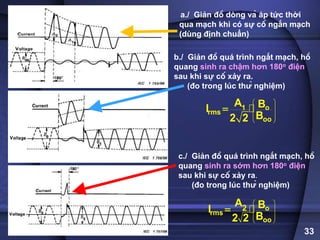 33
a./ Giản đồ dòng và áp tức thời
qua mạch khi có sự cố ngắn mạch
(dùng định chuẩn)
b./ Giản đồ quá trình ngắt mạch, hồ
quang sinh ra chậm hơn 180o điện
sau khi sự cố xảy ra.
(đo trong lúc thử nghiệm)
c./ Giản đồ quá trình ngắt mạch, hồ
quang sinh ra sớm hơn 180o điện
sau khi sự cố xảy ra.
(đo trong lúc thử nghiệm)
o
1
rms
oo
A B
I
B
2 2
 
 
 
 
 
 

o
rms
oo
2
A B
I
B
2 2
 
 
 
 
 

 
