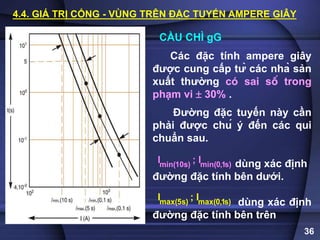 36
4.4. GIÁ TRỊ CỔNG - VÙNG TRÊN ĐẶC TUYẾN AMPERE GIÂY
Các đặc tính ampere giây
được cung cấp từ các nhà sản
xuất thường có sai số trong
phạm vi  30% .
Đường đặc tuyến này cần
phải được chú ý đến các qui
chuẩn sau.
dùng xác định
đường đặc tính bên dưới.
dùng xác định
đường đặc tính bên trên
min(10s) min(0,1s)
I ; I
max(5s) max(0,1s)
I ; I
CẦU CHÌ gG
 