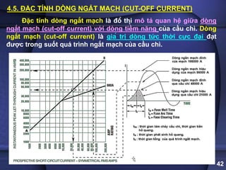 42
4.5. ĐẶC TÍNH DÒNG NGẮT MẠCH (CUT-OFF CURRENT)
Đặc tính dòng ngắt mạch là đồ thị mô tả quan hệ giữa dòng
ngắt mạch (cut-off current) với dòng tiềm năng của cầu chì. Dòng
ngắt mạch (cut-off current) là giá trị dòng tức thời cực đại đạt
được trong suốt quá trình ngắt mạch của cầu chì.
 
