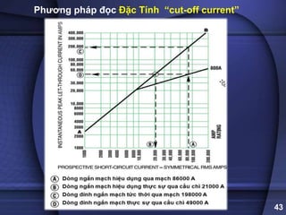 43
Phương pháp đọc Đặc Tính “cut-off current”
 