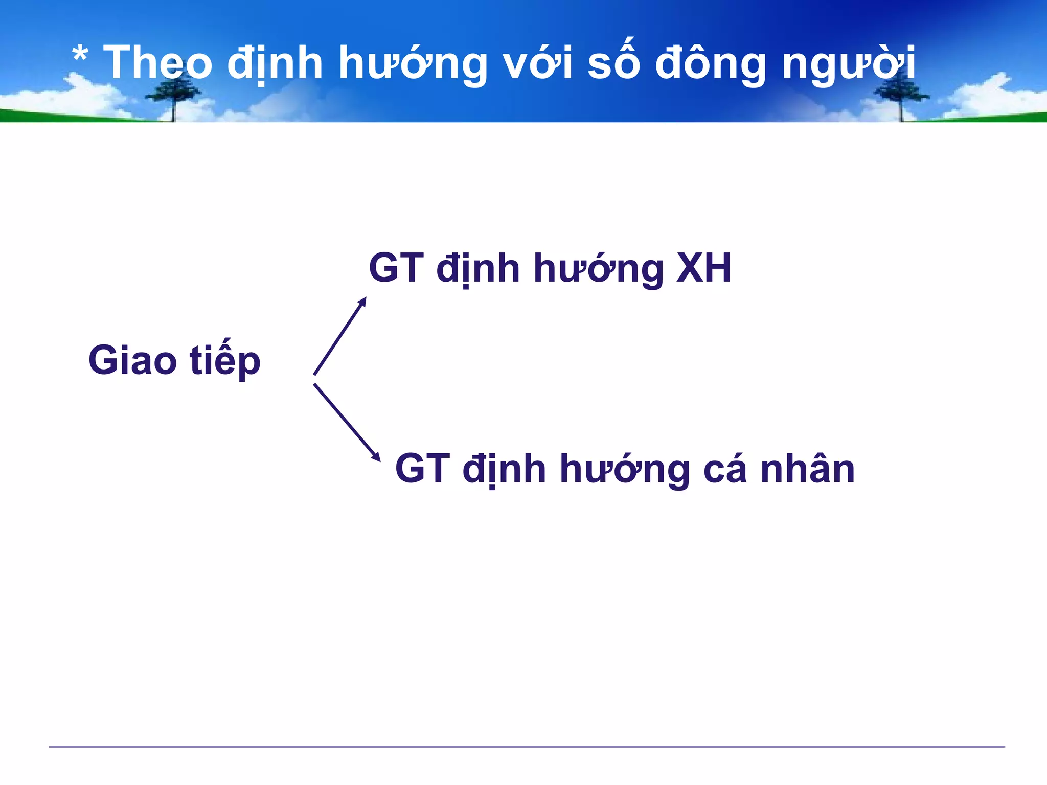 GT định hướng XH
Giao tiếp
* Theo định hướng với số đông người
GT định hướng cá nhân
 