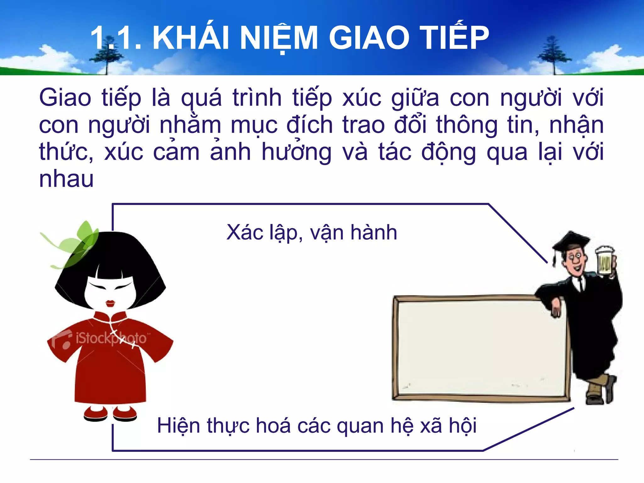 Giao tiếp là quá trình tiếp xúc giữa con người với
con người nhằm mục đích trao đổi thông tin, nhận
thức, xúc cảm ảnh hưởng và tác động qua lại với
nhau
Xác lập, vận hành
Hiện thực hoá các quan hệ xã hội
1.1. KHÁI NIỆM GIAO TIẾP
 