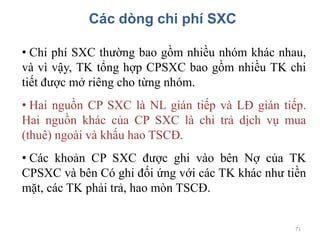 Các dòng chi phí SXC
• Chi phí SXC thường bao gồm nhiều nhóm khác nhau,
và vì vậy, TK tổng hợp CPSXC bao gồm nhiều TK chi
...