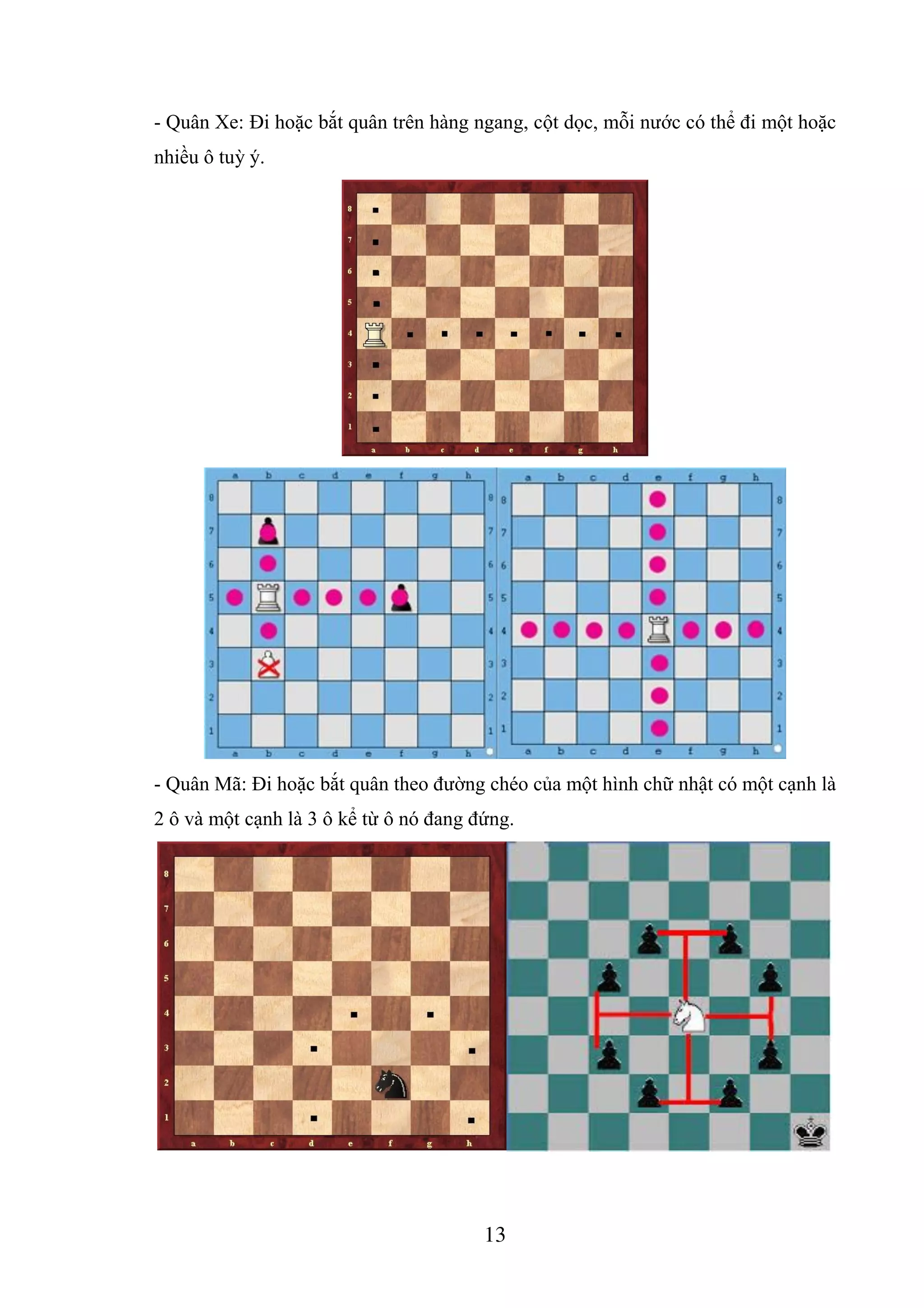 13
- Quân Xe: Đi hoặc bắt quân trên hàng ngang, cột dọc, mỗi nước có thể đi một hoặc
nhiều ô tuỳ ý.
- Quân Mã: Đi hoặc bắt quân theo đường chéo của một hình chữ nhật có một cạnh là
2 ô và một cạnh là 3 ô kể từ ô nó đang đứng.
 