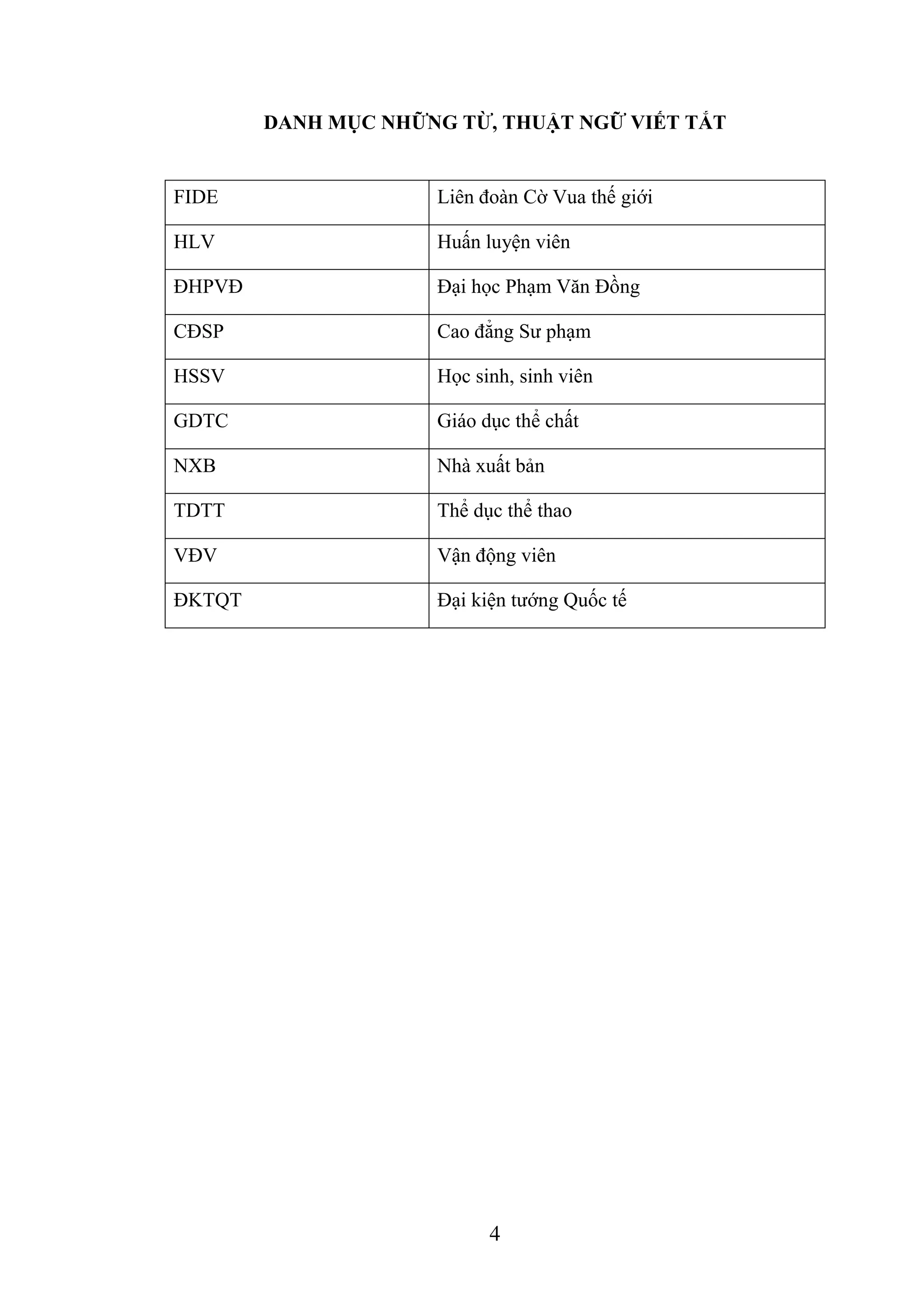 4
DANH MỤC NHỮNG TỪ, THUẬT NGỮ VIẾT TẮT
FIDE Liên đoàn Cờ Vua thế giới
HLV Huấn luyện viên
ĐHPVĐ Đại học Phạm Văn Đồng
CĐSP Cao đẳng Sư phạm
HSSV Học sinh, sinh viên
GDTC Giáo dục thể chất
NXB Nhà xuất bản
TDTT Thể dục thể thao
VĐV Vận động viên
ĐKTQT Đại kiện tướng Quốc tế
 