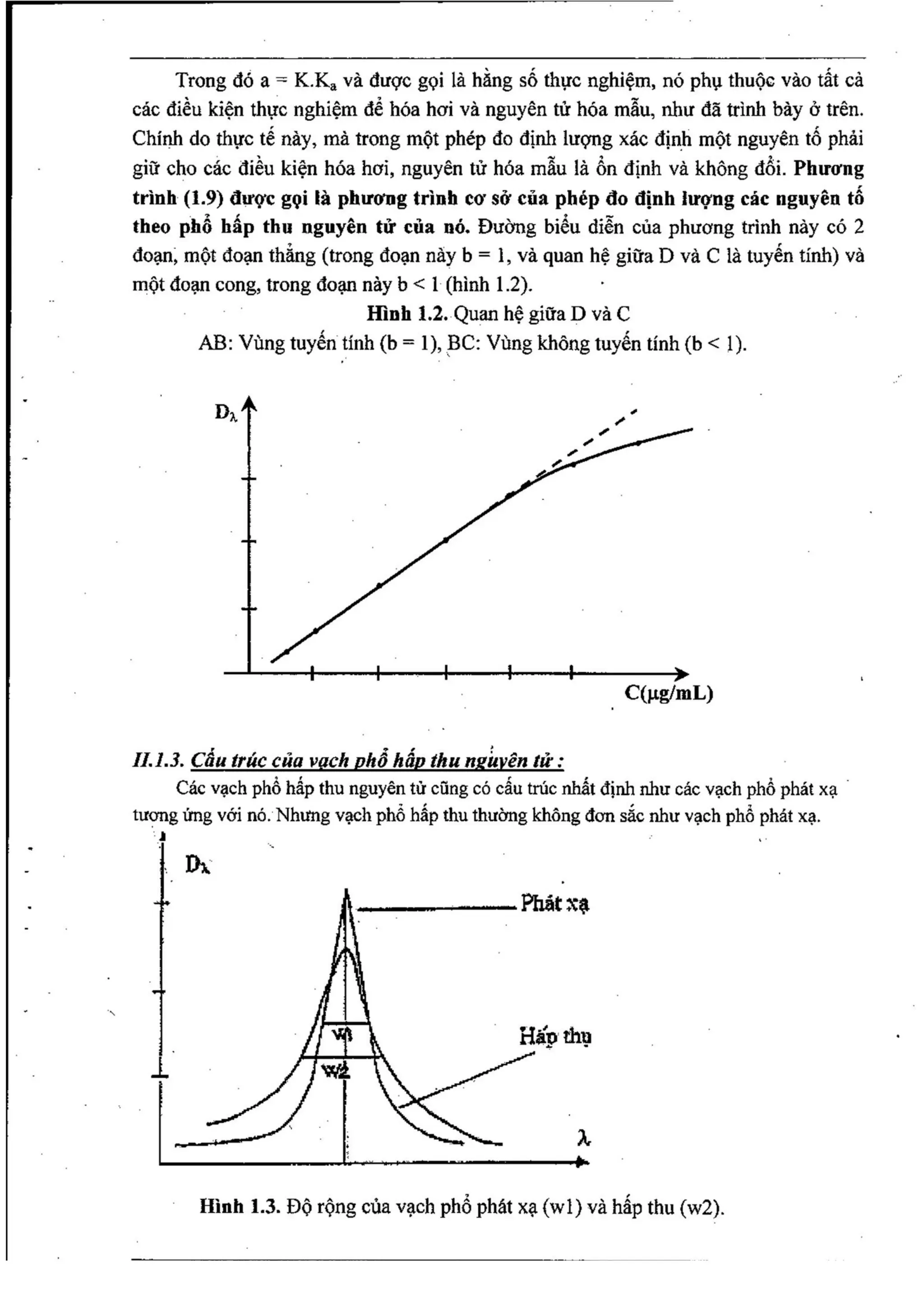 Bài giảng môn học các phương pháp phân tích hiện đại.pdf