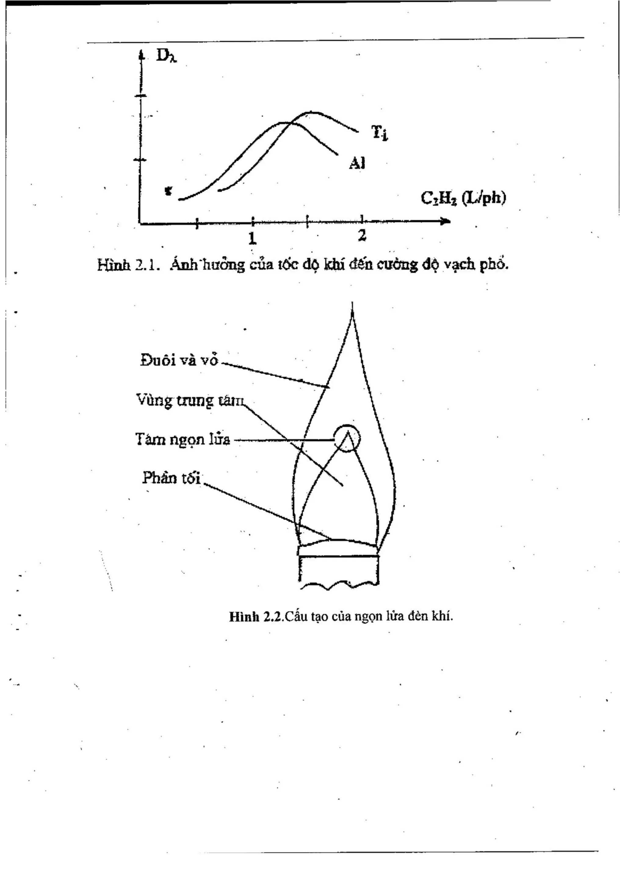 Bài giảng môn học các phương pháp phân tích hiện đại.pdf