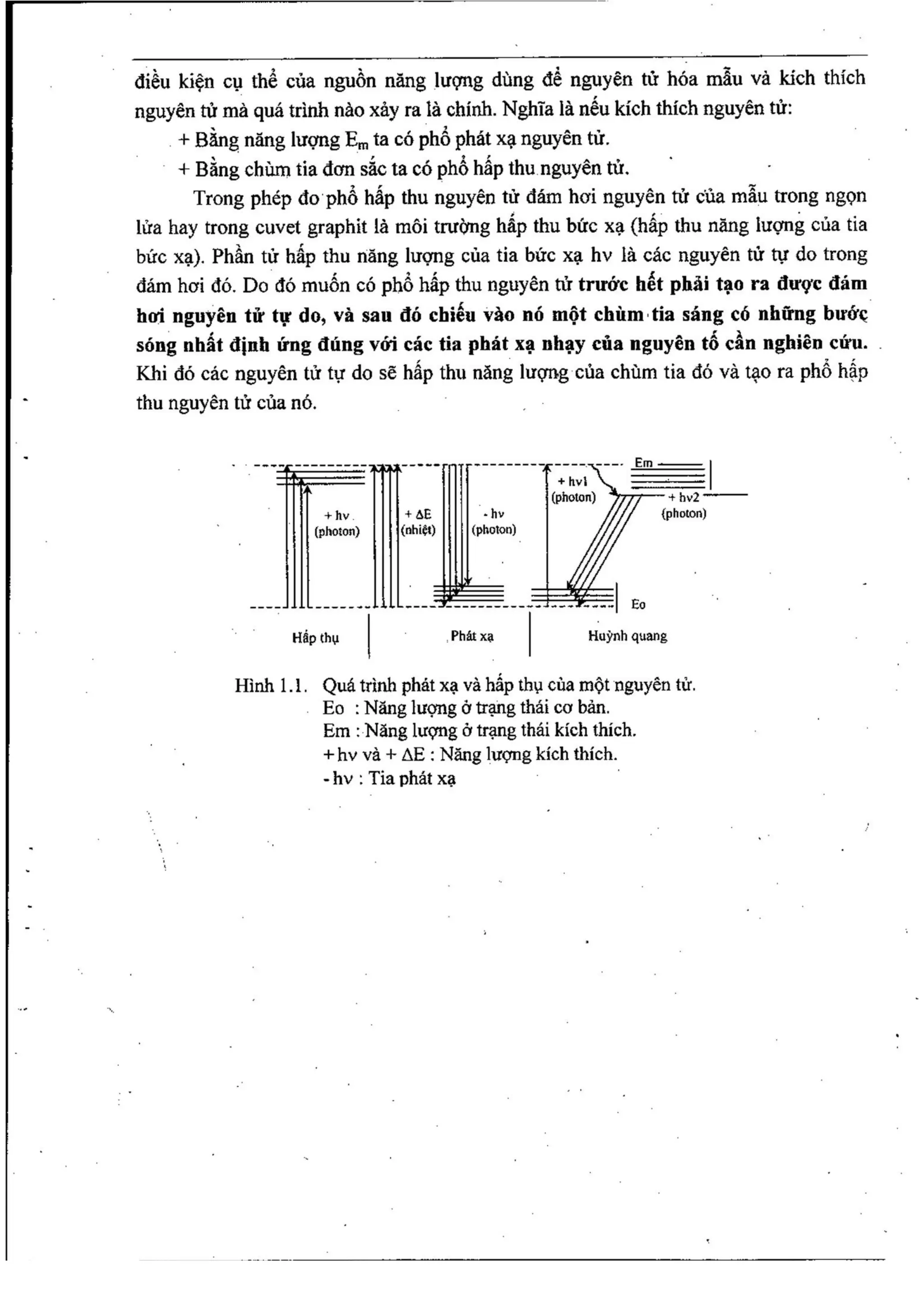 Bài giảng môn học các phương pháp phân tích hiện đại.pdf