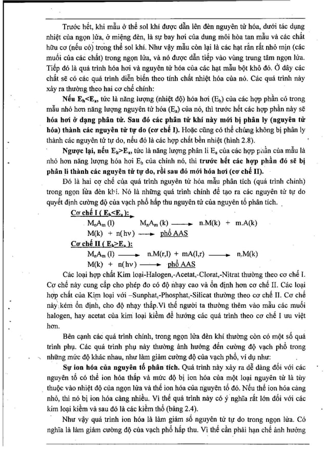 Bài giảng môn học các phương pháp phân tích hiện đại.pdf