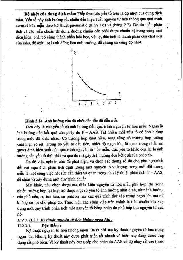 Bài giảng môn học các phương pháp phân tích hiện đại.pdf