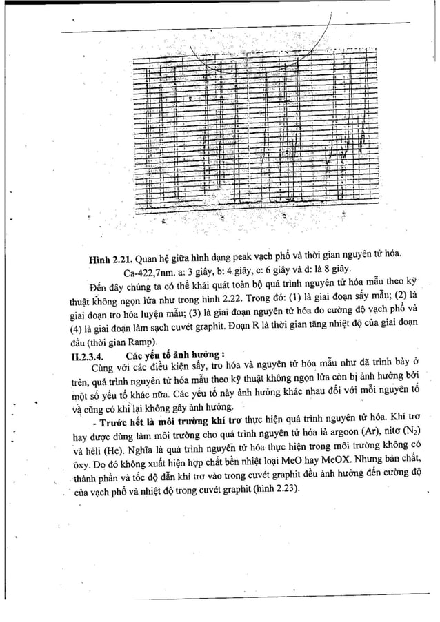 Bài giảng môn học các phương pháp phân tích hiện đại.pdf