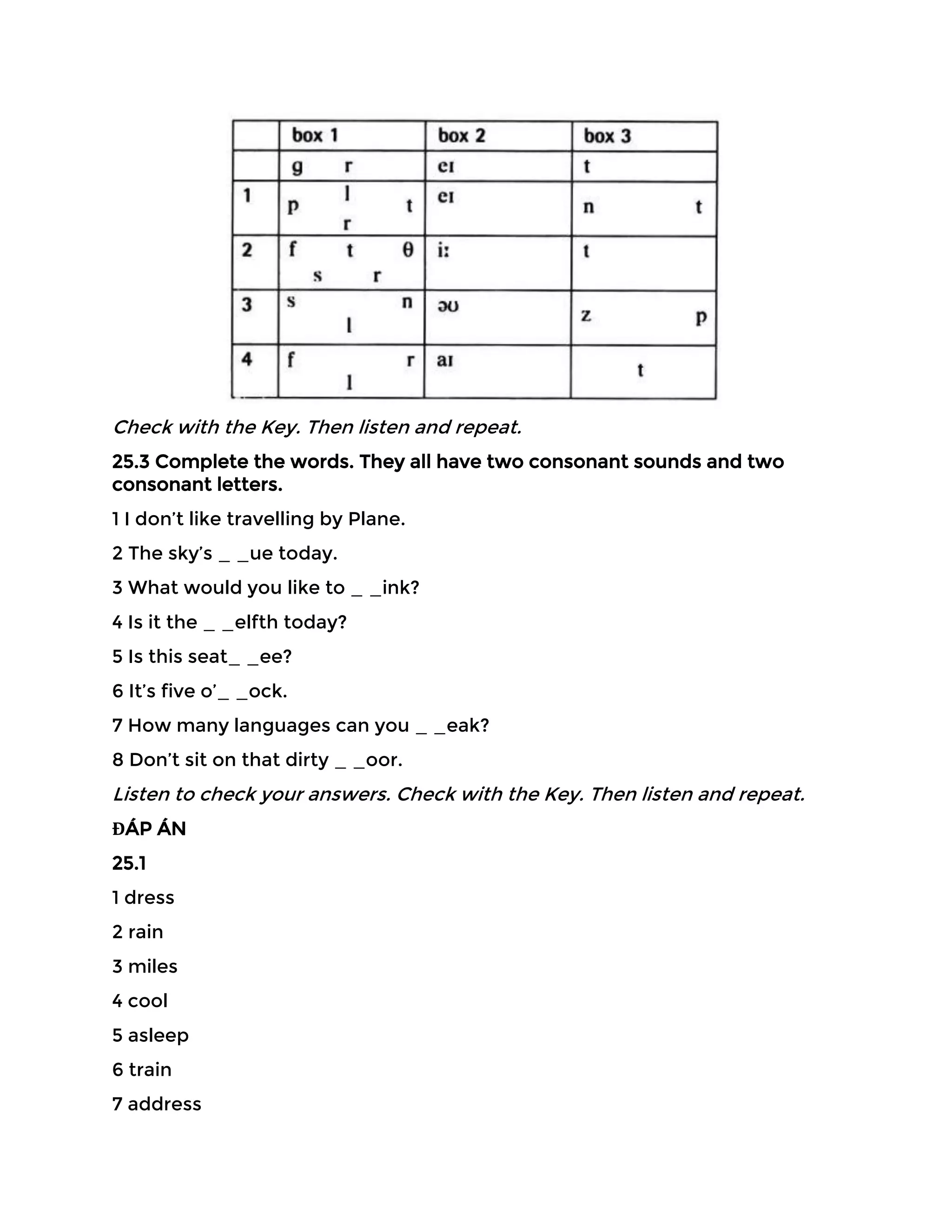 Check with the Key. Then listen and repeat.
25.3 Complete the words. They all have two consonant sounds and two
consonant letters.
1 I don’t like travelling by Plane.
2 The sky’s _ _ue today.
3 What would you like to _ _ink?
4 Is it the _ _elfth today?
5 Is this seat_ _ee?
6 It’s five o’_ _ock.
7 How many languages can you _ _eak?
8 Don’t sit on that dirty _ _oor.
Listen to check your answers. Check with the Key. Then listen and repeat.
ĐÁP ÁN
25.1
1 dress
2 rain
3 miles
4 cool
5 asleep
6 train
7 address
 