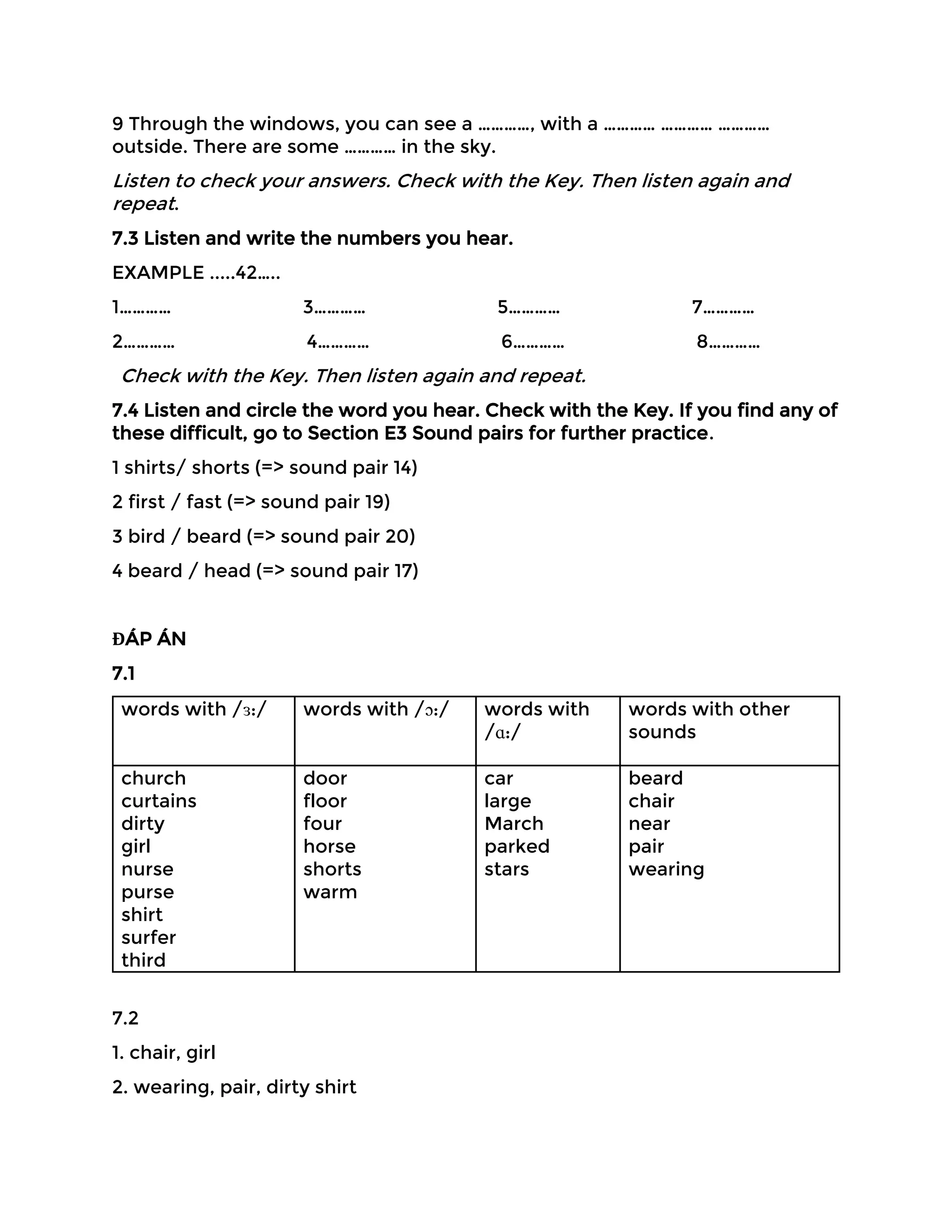 9 Through the windows, you can see a …………, with a ………… ………… …………
outside. There are some ………… in the sky.
Listen to check your answers. Check with the Key. Then listen again and
repeat.
7.3 Listen and write the numbers you hear.
EXAMPLE .....42…..
1………… 3………… 5………… 7…………
2………… 4………… 6………… 8…………
Check with the Key. Then listen again and repeat.
7.4 Listen and circle the word you hear. Check with the Key. If you find any of
these difficult, go to Section E3 Sound pairs for further practice.
1 shirts/ shorts (=> sound pair 14)
2 first / fast (=> sound pair 19)
3 bird / beard (=> sound pair 20)
4 beard / head (=> sound pair 17)
ĐÁP ÁN
7.1
words with /ɜ:/ words with /ɔ:/ words with
/ɑ:/
words with other
sounds
church
curtains
dirty
girl
nurse
purse
shirt
surfer
third
door
floor
four
horse
shorts
warm
car
large
March
parked
stars
beard
chair
near
pair
wearing
7.2
1. chair, girl
2. wearing, pair, dirty shirt
 