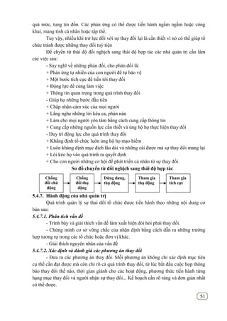 51
quá mức, tung tin đồn. Các phản ứng có thể được tiến hành ngấm ngầm hoặc công
khai, mang tính cá nhân hoặc tập thể.
Tuy vậy, nhiều khi trở lực đối với sự thay đổi lại là cần thiết vì nó có thể giúp tổ
chức tránh được những thay đổi tuỳ tiện
Để chyển từ thái độ đối nghịch sang thái độ hợp tác các nhà quản trị cần làm
các việc sau:
- Suy nghĩ về những phản đối, cho phản đối là:
+ Phản ứng tự nhiên của con người để tự bảo vệ
+ Một bước tích cực để tiến tới thay đổi
+ Động lực để cùng làm việc
+ Thông tin quan trọng trong quá trình thay đổi
- Giúp họ những bước đầu tiên
+ Chập nhận cảm xúc của mọi người
+ Lắng nghe những lời kêu ca, phàn nàn
+ Làm cho mọi người yên tâm bằng cách cung cấp thông tin
+ Cung cấp những nguồn lực cần thiết và ủng hộ họ thực hiện thay đổi
- Duy trì động lực cho quá trình thay đổi
+ Khẳng định tổ chức luôn ủng hộ họ mạo hiểm
+ Luôn khảng định mục đich lâu dài và những cái được mà sự thay đổi mang lại
+ Lôi kéo họ vào quá trinh ra quyết định
+ Cho con người những cơ hội để phát triển cá nhân từ sự thay đổi.
Sơ đồ chuyển từ đối nghịch sang thái độ hợp tác
5.4.7. Hành động của nhà quản trị
Quá trình quản lý sự thai đổi tổ chức được tiến hành theo những nội dung cơ
bản sau:
5.4.7.1. Phân tích vấn đề
- Trình bày và giải thích vấn đề làm xuất hiện đòi hỏi phải thay đổi.
- Chứng minh cơ sở vững chắc của nhận định bằng cách dẫn ra những trường
hợp tương tự trong các tổ chức hoặc đơn vị khác.
- Giải thích nguyên nhân của vấn đề
5.4.7.2. Xác định và đánh giá các phương án thay đổi
- Đưa ra các phương án thay đổi. Mỗi phương án không chỉ xác định mục tiêu
cụ thể cần đạt được mà còn chỉ rõ cả quá trình thay đổi, từ lúc bắt đầu cuộc họp thông
báo thay đổi thế nào, thời gian giành cho các hoạt động, phương thức tiến hành từng
hạng mục thay đổi và người nhận sự thay đổi... Kế hoạch cần rõ ràng và đơn giản nhất
có thể được.
Chống
đối chủ
động
Chống
đối thụ
động
Dửng dƣng,
thụ động
Tham gia
thụ động
Tham gia
tích cực
 