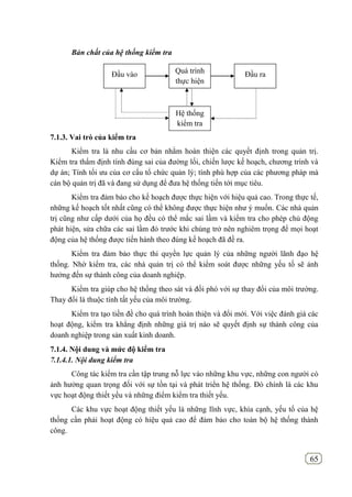65
Bản chất của hệ thống kiểm tra
7.1.3. Vai trò của kiểm tra
Kiểm tra là nhu cầu cơ bản nhằm hoàn thiện các quyết định trong quản trị.
Kiểm tra thẩm định tính đúng sai của đường lối, chiến lược kế hoạch, chương trình và
dự án; Tính tối ưu của cơ cấu tổ chức quản lý; tính phù hợp của các phương pháp mà
cán bộ quản trị đã và đang sử dụng để đưa hệ thống tiến tới mục tiêu.
Kiểm tra đảm bảo cho kế hoạch được thực hiện với hiệu quả cao. Trong thực tế,
những kế hoạch tốt nhất cũng có thể không được thực hiện như ý muốn. Các nhà quản
trị cũng như cấp dưới của họ đều có thể mắc sai lầm và kiểm tra cho phép chủ động
phát hiện, sửa chữa các sai lầm đó trước khi chúng trở nên nghiêm trọng để mọi hoạt
động của hệ thống được tiến hành theo đúng kế hoạch đã đề ra.
Kiểm tra đảm bảo thực thi quyền lực quản lý của những người lãnh đạo hệ
thống. Nhờ kiểm tra, các nhà quản trị có thể kiểm soát được những yếu tố sẽ ảnh
hưởng đến sự thành công của doanh nghiệp.
Kiểm tra giúp cho hệ thống theo sát và đối phó với sự thay đổi của môi trường.
Thay đổi là thuộc tính tất yếu của môi trường.
Kiểm tra tạo tiền đề cho quá trình hoàn thiện và đổi mới. Với việc đánh giá các
hoạt động, kiểm tra khẳng định những giá trị nào sẽ quyết định sự thành công của
doanh nghiệp trong sản xuất kinh doanh.
7.1.4. Nội dung và mức độ kiểm tra
7.1.4.1. Nội dung kiểm tra
Công tác kiểm tra cần tập trung nỗ lực vào những khu vực, những con người có
ảnh hưởng quan trọng đối với sự tồn tại và phát triển hệ thống. Đó chính là các khu
vực hoạt động thiết yếu và những điểm kiểm tra thiết yếu.
Các khu vực hoạt động thiết yếu là những lĩnh vực, khía cạnh, yếu tố của hệ
thống cần phải hoạt động có hiệu quả cao để đảm bảo cho toàn bộ hệ thống thành
công.
Quá trình
thực hiện
Hệ thống
kiểm tra
Đầu vào Đầu ra
 
