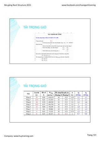 Bài giảng Revit Structure 2015 www.facebook.com/hoanganhtraining
Company: www.huytraining.com
TẢI TRỌNG GIÓ
TẢI TRỌNG GIÓ
Trang 101
 