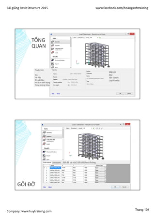 Bài giảng Revit Structure 2015 www.facebook.com/hoanganhtraining
Company: www.huytraining.com
TỔNG
QUAN
Thuộc tính
Tên
Vật liệu
Tên vật liệu
Mô đun biến dạng
Trọng lượng riêng
Mặt cắt
Dày
Tên family
Loại Family
GỐI ĐỠ
Gối đỡ tại nút/ Gối đỡ theo đường
Trang 104
 