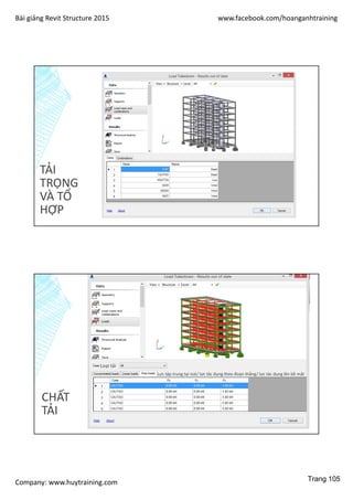 Bài giảng Revit Structure 2015 www.facebook.com/hoanganhtraining
Company: www.huytraining.com
TẢI
TRỌNG
VÀ TỔ
HỢP
CHẤT
TẢI
Loại tải
Lực tập trung tại nút/ lực tác dụng theo đoạn thẳng/ lực tác dụng lên bề mặt
Trang 105
 