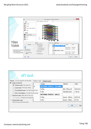 Bài giảng Revit Structure 2015 www.facebook.com/hoanganhtraining
Company: www.huytraining.com
TÍNH
TOÁN
Hoạt động của tải trọng
Toàn bộ cấu trúc
Chỉ có tầng nào đặt tải
KẾT QUẢ
Lực tác dụng lên các bộ phận
Trên diện tích
Trên đoạn thẳng
Lực tập trung tại nút
Chỉ hiển thị tại móng
Biểu đồ lực dọc trục
Tổng lực tại trọng tâm
Biểu đồ ứng suất pháp tuyến
Trang 106
 