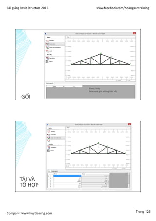 Bài giảng Revit Structure 2015 www.facebook.com/hoanganhtraining
Company: www.huytraining.com
GỐI
Fixed: khớp
Released: giải phóng liên kết
TẢI VÀ
TỔ HỢP
Trang 125
 