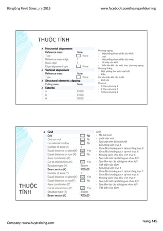 Bài giảng Revit Structure 2015 www.facebook.com/hoanganhtraining
Company: www.huytraining.com
THUỘC TÍNH
Phương ngang
- Mặt phẳng tham chiếu của khối
- Loại
- Mật phẳng tham chiếu của mép
- Số mép của khối
- Kiểu liên kết của mép theo phương ngang
Phương thẳng
- Mặt phẳng làm việc của khối
- Kiểu
Các cấu kiện kết cấu bị cắt
- Khối cắt
Phạm vi
- A theo phương X
- B theo phương Y
- H theo phương Z
THUỘC
TÍNH
Lưới
- Tắt bật lưới
- Lưới trên mái
- Tạo lưới trên bề mặt khối
- Số lượng lưới trục X
- Chia đều khoảng cách tại các tầng trục X
- Chia đều khoảng cách tại mái trục X
- Khoảng cách chia đều trên trục X
- Tạo mắt lưới tại điểm giao nhau X/Y
- Tạo dầm tại các vị trí giao nhau X/Y
- Tiết diện của dầm
- Số lượng lưới trục Y
- Chia đều khoảng cách tại các tầng trục Y
- Chia đều khoảng cách tại mái trục X
- Khoảng cách chia đều trên trục Y
- Tạo mắt lưới tại điểm giao nhau X/Y
- Tạo dầm tại các vị trí giao nhau X/Y
- Tiết diện của dầm
Trang 145
 