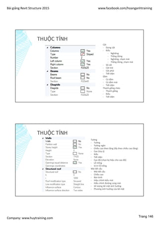 Bài giảng Revit Structure 2015 www.facebook.com/hoanganhtraining
Company: www.huytraining.com
THUỘC TÍNH
Cột
- Dựng cột
- Kiểu
- Nghiêng
- Thẳng đứng
- Nghiêng, chạm mái
- Thẳng đứng, chạm mái
- Số cột
- Cột trái
- Cột phải
- Tiết diện
Dầm
- Có dầm
- Có dầm mái
- Tiết diện
Thanh giằng chéo
- Thanh giằng
- Kiểu
- Tiết diện
THUỘC TÍNH
Tường
- Tường
- Tường ngăn
- Chiều cao theo tầng (lấy theo chiều cao tầng)
- Cao (tùy ý)
- Kiểu
- Tiết diện
- Cao độ (chọn ký hiệu cho cao độ)
- Lỗ trống
- Vị trí lỗ trống
Mái kết cấu
- Mái kết cấu
- Chiều cao
- Bán kính
- Hiệu chỉnh kiểu mái
- Hiểu chỉnh đường cong mái
- Số lượng bề mặt ảnh hưởng
- Phương ảnh hưởng của bề mặt
Trang 146
 