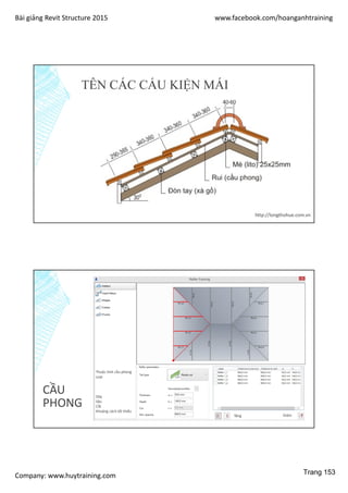 Bài giảng Revit Structure 2015 www.facebook.com/hoanganhtraining
Company: www.huytraining.com
TÊN CÁC CẤU KIỆN MÁI
http://longthohue.com.vn
CẦU
PHONG
Thuộc tính cầu phong
Loại
Dày
Sâu
Cắt
Khoảng cách tối thiểu
Tăng Giám
Trang 153
 