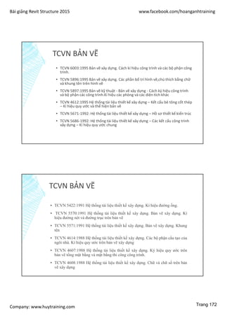 Bài giảng Revit Structure 2015 www.facebook.com/hoanganhtraining
Company: www.huytraining.com
TCVN BẢN VẼ
▪ TCVN 6003:1995 Bản vẽ xây dựng. Cách kí hiệu công trình và các bộ phận công
trình.
▪ TCVN 5896:1995 Bản vẽ xây dựng. Các phần bố trí hình vẽ,chú thích bằng chữ
và khung tên trên hình vẽ
▪ TCVN 5897:1995 Bản vẽ kỹ thuật - Bản vẽ xây dựng - Cách ký hiệu công trình
và bộ phận các công trình.Kí hiệu các phòng và các diện tích khác
▪ TCVN 4612:1995 Hệ thống tài liệu thiết kế xây dựng – Kết cấu bê tông cốt thép
– Kí hiệu quy ước và thể hiện bản vẽ
▪ TCVN 5671-1992: Hệ thống tài liệu thiết kế xây dựng – Hồ sơ thiết kế kiến trúc
▪ TCVN 5686-1992: Hệ thống tài liệu thiết kế xây dựng – Các kết cấu công trình
xây dựng – Kí hiệu quy ước chung
TCVN BẢN VẼ
▪ TCVN 5422:1991 Hệ thống tài liệu thiết kế xây dựng. Kí hiệu đường ống.
▪ TCVN 5570:1991 Hệ thống tài liệu thiết kế xây dựng. Bản vẽ xây dựng. Kí
hiệu đường nét và đường trục trên bản vẽ
▪ TCVN 5571:1991 Hệ thống tài liệu thiết kế xây dựng. Bản vẽ xây dựng. Khung
tên
▪ TCVN 4614:1988 Hệ thống tài liệu thiết kế xây dựng. Các bộ phận cấu tạo của
ngôi nhà. Kí hiệu quy ước trên bản vẽ xây dựng
▪ TCVN 4607:1988 Hệ thống tài liệu thiết kế xây dựng. Ký hiệu quy ước trên
bản vẽ tổng mặt bằng và mặt bằng thi công công trình.
▪ TCVN 4608:1988 Hệ thống tài liệu thiết kế xây dựng. Chữ và chữ số trên bản
vẽ xây dựng
Trang 172
 