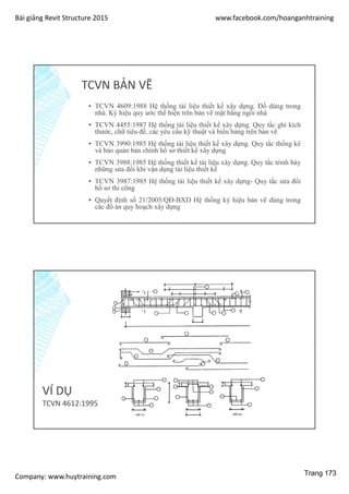 Bài giảng Revit Structure 2015 www.facebook.com/hoanganhtraining
Company: www.huytraining.com
TCVN BẢN VẼ
▪ TCVN 4609:1988 Hệ thống tài liệu thiết kế xây dựng. Đồ dùng trong
nhà. Ký hiệu quy ước thể hiện trên bản vẽ mặt bằng ngôi nhà
▪ TCVN 4455:1987 Hệ thống tài liệu thiết kế xây dựng. Quy tắc ghi kích
thước, chữ tiêu đề, các yêu cầu kỹ thuật và biểu bảng trên bản vẽ
▪ TCVN 3990:1985 Hệ thống tài liệu thiết kế xây dựng. Quy tắc thống kê
và bảo quản bản chính hồ sơ thiết kế xây dựng
▪ TCVN 3988:1985 Hệ thống thiết kế tài liệu xây dựng. Quy tắc trình bày
những sửa đổi khi vận dụng tài liệu thiết kế
▪ TCVN 3987:1985 Hệ thống tài liệu thiết kế xây dựng- Quy tắc sửa đổi
hồ sơ thi công
▪ Quyết định số 21/2005/QĐ-BXD Hệ thống ký hiệu bản vẽ dùng trong
các đồ án quy hoạch xây dựng
VÍ DỤ
TCVN 4612:1995
Trang 173
 
