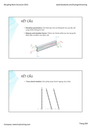 Bài giảng Revit Structure 2015 www.facebook.com/hoanganhtraining
Company: www.huytraining.com
KẾT CẤU
▪ Elevation parameters: Cải thiện ghi chú và thống kê cho cao độ, bổ
sung nhiều thông tin hơn
▪ Release and member forces: Thêm các thành phần lực tác dụng lên
điểm đầu và điểm của dầm, cột
KẾT CẤU
▪ Truss chord rotation: Cho phép xoay thanh ngang của vì kèo
Trang 204
 