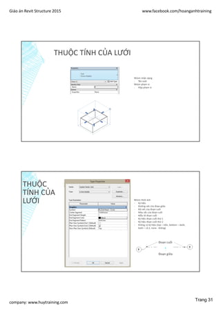 Giáo án Revit Structure 2015 www.facebook.com/hoanganhtraining
company: www.huytraining.com
THUỘC TÍNH CỦA LƯỚI
Nhóm nhận dạng
- Tên lưới
Nhóm phạm vi
- Hộp phạm vi
THUỘC
TÍNH CỦA
LƯỚI Nhóm Hình ảnh
- Ký hiệu
- Đường nét cho đoạn giữa
- Độ nét của đoạn cuối
- Màu sắc của đoạn cuối
- Mẫu tô đoạn cuối
- Ký hiệu đoạn cuối thứ 1
- Ký hiệu đoạn cuối thứ 2
- Không có ký hiệu (top – trên, bottom – dưới,
both – cả 2, none - không)
Đoạn giữa
Đoạn cuối
Trang 31
 