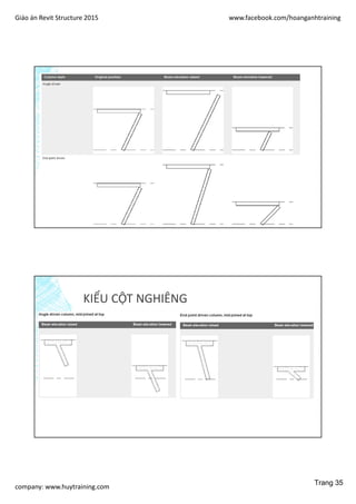 Giáo án Revit Structure 2015 www.facebook.com/hoanganhtraining
company: www.huytraining.com
KIỂU CỘT NGHIÊNG
Trang 35
 