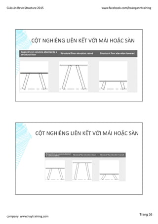 Giáo án Revit Structure 2015 www.facebook.com/hoanganhtraining
company: www.huytraining.com
CỘT NGHIÊNG LIÊN KẾT VỚI MÁI HOẶC SÀN
CỘT NGHIÊNG LIÊN KẾT VỚI MÁI HOẶC SÀN
Trang 36
 