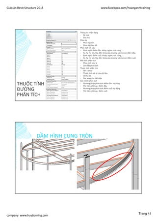 Giáo án Revit Structure 2015 www.facebook.com/hoanganhtraining
company: www.huytraining.com
THUỘC TÍNH
ĐƯỜNG
PHÂN TÍCH
Thông tin nhận dạng
- Số mặt
- Ghi chú
Phân kỳ
- Phân kỳ mới
- Phân kỳ tháo dỡ
Phân tích kết cấu
- Định nghĩa điểm đầu: khớp, ngàm, nút cứng, ….
- Fx, Fy, Fz, Mx, My, Mz: khóa các phương và momen điểm đầu
- Định nghĩa điểm cuối: khớp, ngàm, nút cứng, ….
- Fx, Fy, Fz, Mx, My, Mz: khóa các phương và momen điểm cuối
Mô hình phân tích
- Phân tích như là
- Liên kết phân tích
Thuộc tính phân tích
- Tên Family
- Thuộc tính vật lý của vật liêu
- Chiều dài
- Góc xoay của tiết diện
Căn chỉnh phân tích
- Phương pháp phân tích điểm đầu: tự động
- Thể hiện chiều y,z điểm đầu
- Phương pháp phân tích điểm cuối: tự động
- Thể hiện chiều y,z điểm cuối
DẦM HÌNH CUNG TRÒN
Trang 41
 