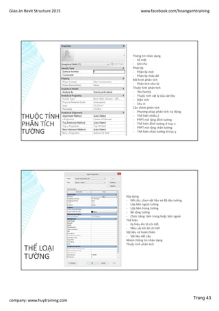 Giáo án Revit Structure 2015 www.facebook.com/hoanganhtraining
company: www.huytraining.com
THUỘC TÍNH
PHÂN TÍCH
TƯỜNG
Thông tin nhận dạng
- Số mặt
- Ghi chú
Phân kỳ
- Phân kỳ mới
- Phân kỳ tháo dỡ
Mô hình phân tích
- Phân tích như là:
Thuộc tính phân tích
- Tên Family
- Thuộc tính vật lý của vật liệu
- Diện tích
- Chu vi
Căn chỉnh phân tích
- Phương pháp phân tích: tự động
- Thể hiện chiều Z
- PPPT mở rộng đỉnh tường
- Thể hiện đỉnh tường ở trục y
- PPPT mở rộng chân tường
- Thể hiện chân tường ở trục y
THỂ LOẠI
TƯỜNG
Xây dựng
- Kết cấu: chọn vật liệu và độ dày tường
- Lớp bên ngoài tường
- Lớp bên trong tường
- Bề rộng tường
- Chức năng: bên trong hoặc bên ngoài
Thể hiện
- Ký hiệu khi tô chi tiết
- Màu sắc khi tô chi tiết
Vật liệu và hoàn thiện
- Vật liệu kết cấu
Nhóm thông tin nhận dạng
Thuộc tính phân tích
Trang 43
 