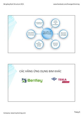 Bài giảng Revit Structure 2015 www.facebook.com/hoanganhtraining
Company: www.huytraining.com
CÁC HÃNG ỨNG DỤNG BIM KHÁC
Trang 5
 