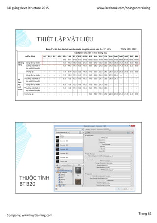 Bài giảng Revit Structure 2015 www.facebook.com/hoanganhtraining
Company: www.huytraining.com
THIẾT LẬP VẬT LIỆU
TCVN 5574 2012
THUỘC TÍNH
BT B20
Trang 63
 