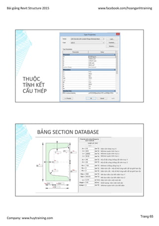 Bài giảng Revit Structure 2015 www.facebook.com/hoanganhtraining
Company: www.huytraining.com
THUỘC
TÍNH KẾT
CẤU THÉP
BẢNG SECTION DATABASE
Diện tích thép trục X
Mômen quán tính trục y
Mômen quán tính trục x
Mômen quán tính trục z
Hệ số độ cứng chống cắt trên trục Y
Hệ số độ cứng chống cắt trên trục Z
Mômen chống uống trục X
Diện tích cắt – Hệ số khử ứng xuất cắt tại giới hạn Qy
Diện tích cắt – Hệ số khử ứng xuất cắt tại giới hạn Qz
Mô dun dẻo của tiến diện trục Y
Mô dun dẻo của tiến diện trục Z
Khối lượng trên một mét dài
Diện tích trên một mét dài
Mômen quán tính của tiết diện
Trang 65
 